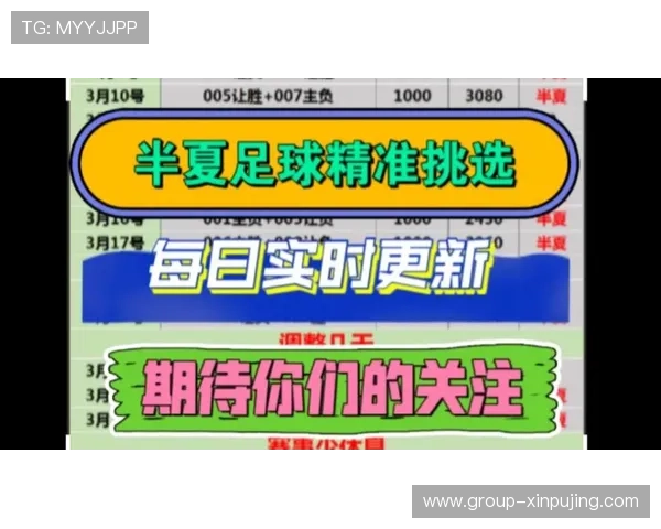 今日足球赛事深度解析与精准推荐全指南