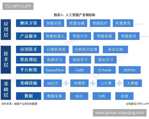 人工智能透视全球体育赛事胜负密码与黑马逆袭全景深度趋势解析 人工智能透视全球体育赛事胜负密码与黑马逆袭全景深度趋势解析